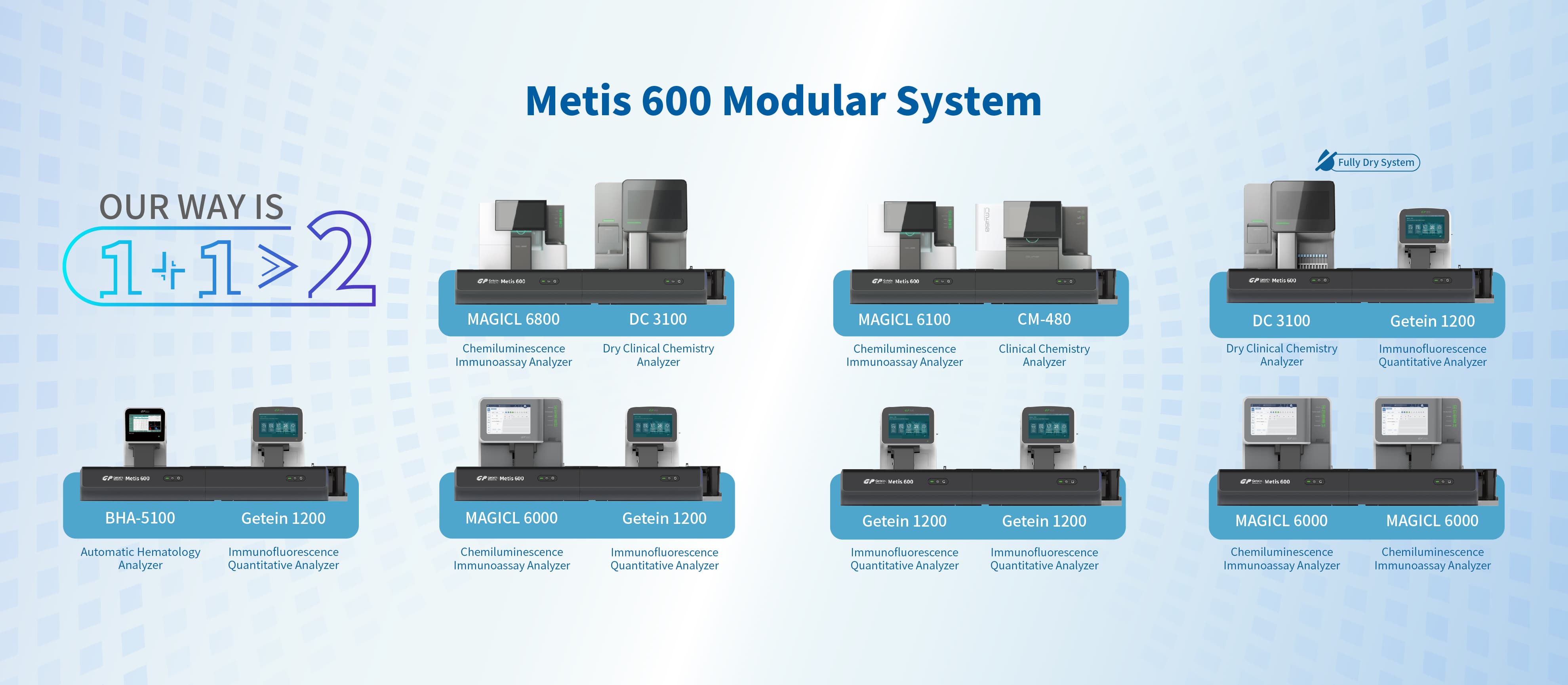 Metis 600 Modular System