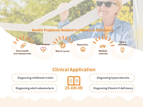 Solution pour le métabolisme osseux