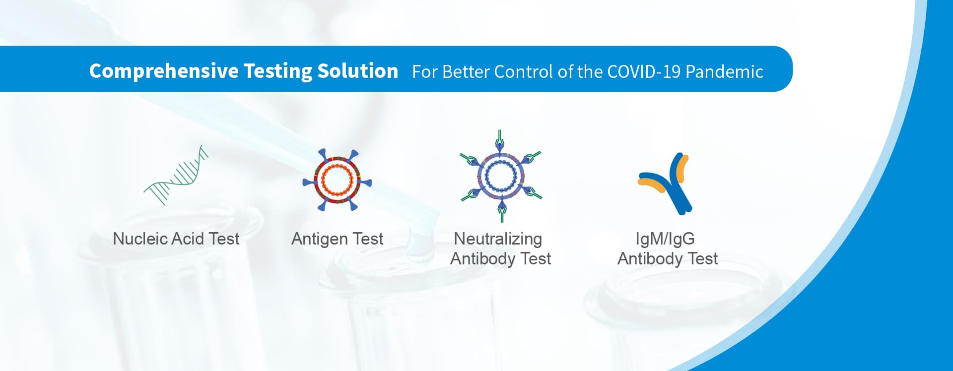 Solution de test COVID-19
